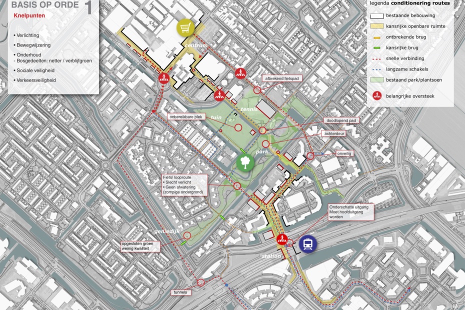 OPEN PLANPROCES HOOFDDORP